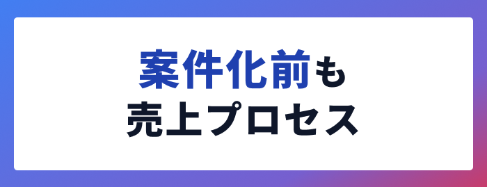 案件化前も、売上プロセス。